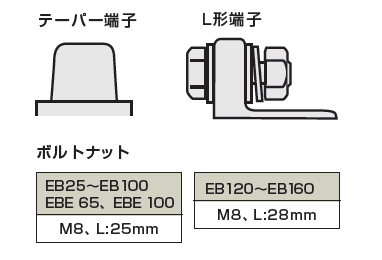 端子の種類